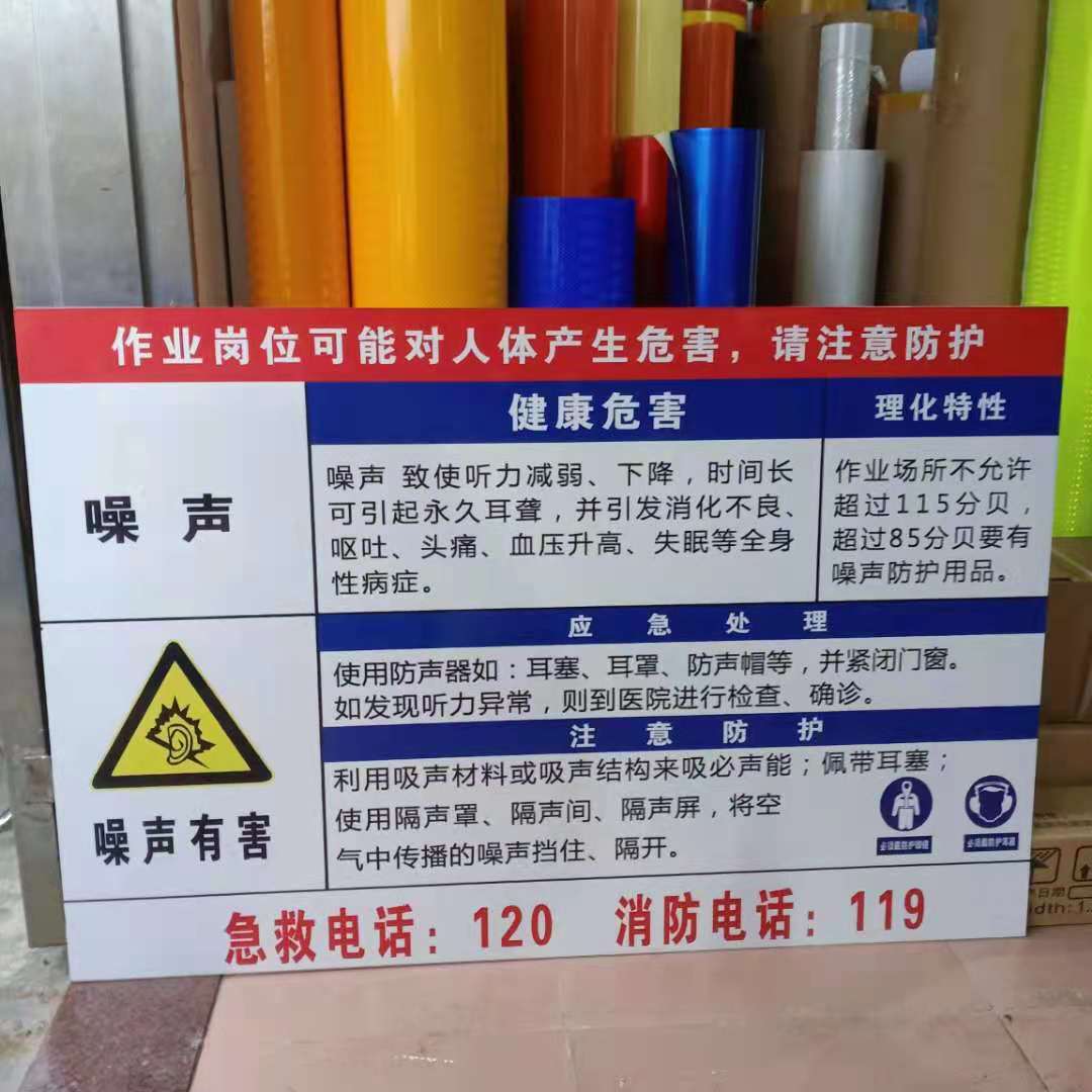 警告安全标志