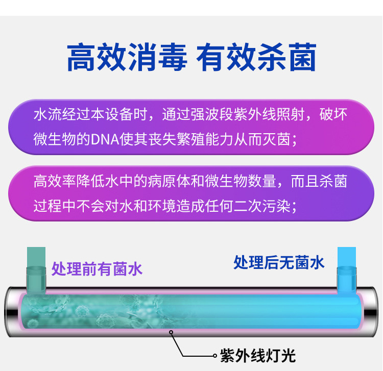 宇菲环保紫外线消毒器 水处理消毒设备