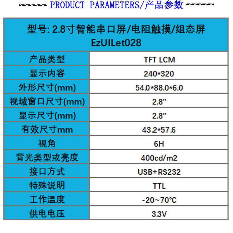 串口屏