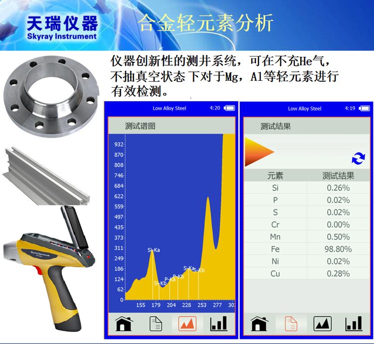 手持式合金分析仪合金分析仪