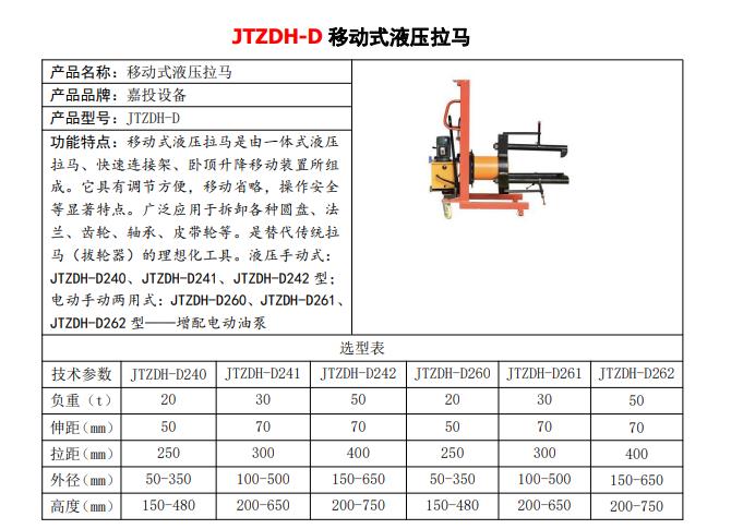 JTZDH-E322液压电动弯管机批发