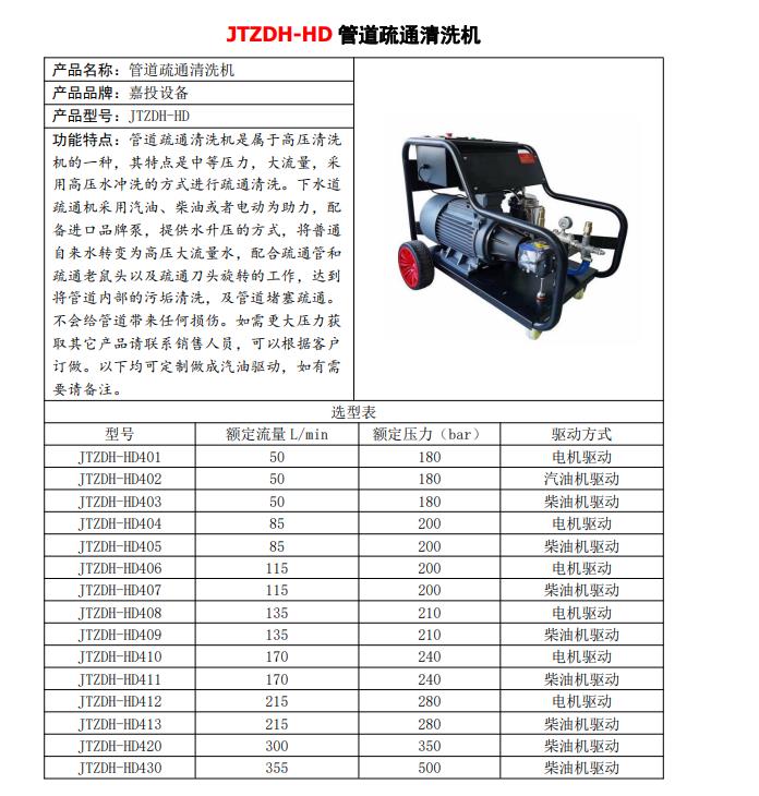 JTZDH-E322液压电动弯管机批发