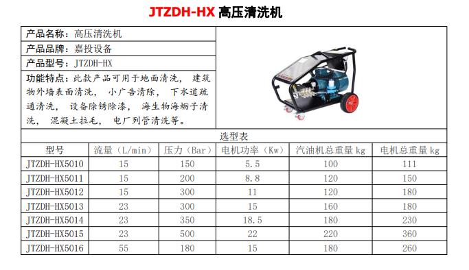 JTZDH-HD412管道疏通清洗机厂家电话