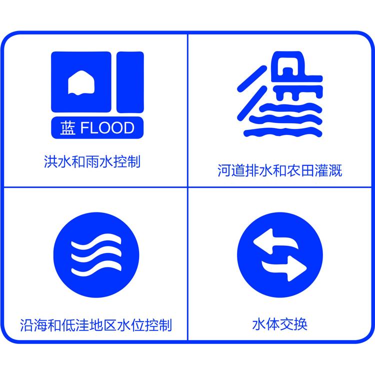 智能一体化泵闸 天津水处理设备泵闸生产厂家 运行平稳