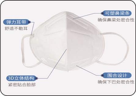 梯面镇大禄防静电手套批发