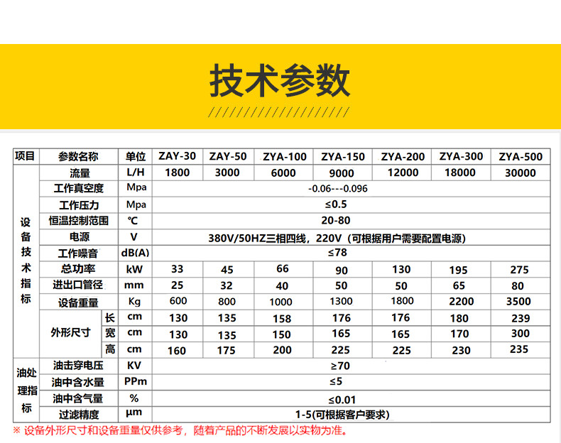 重庆轻便式滤油加油机