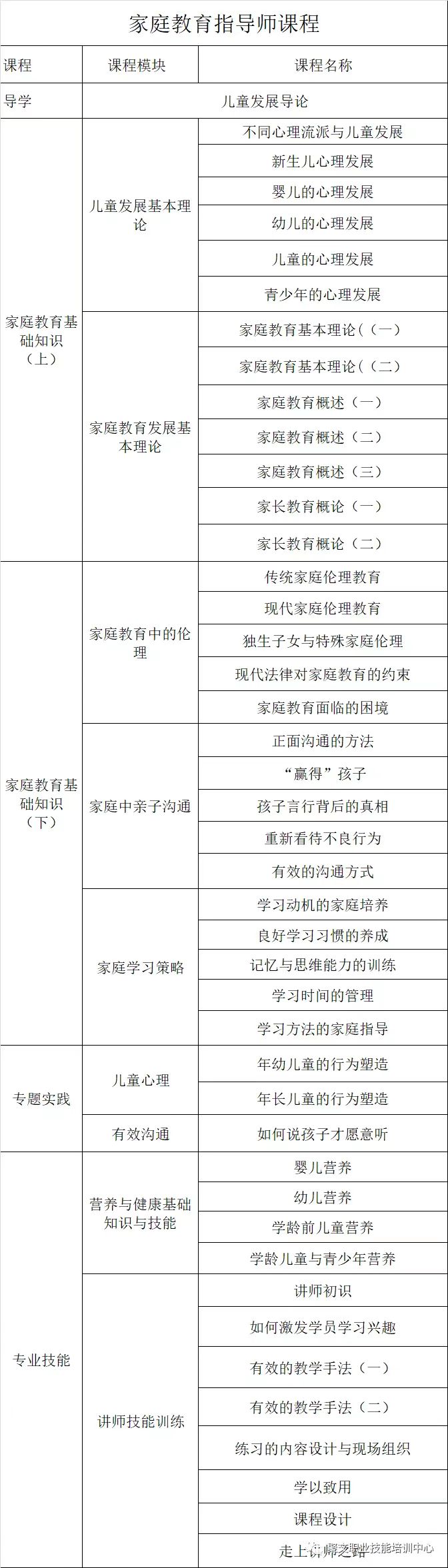 河南报考书法教育指导师是干什么