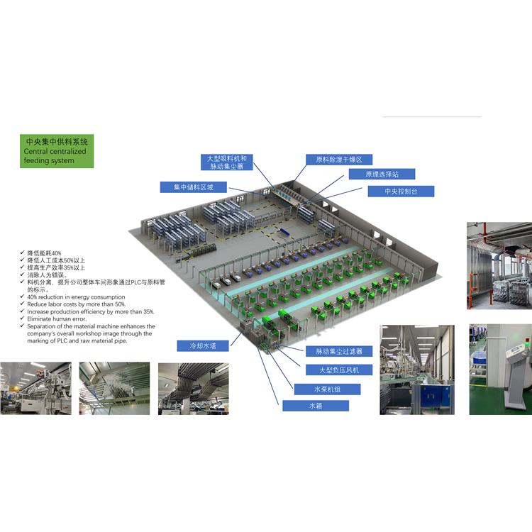 安徽注塑机集中供料系统昆山森驰机械一机一管制造商