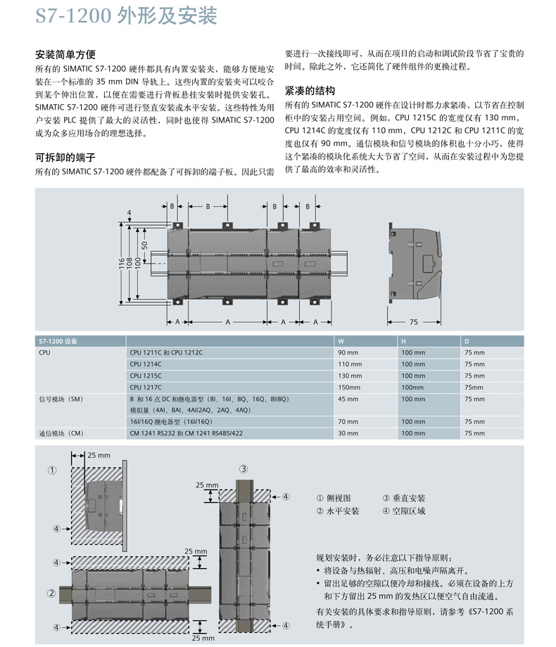 西门子模拟量 扩展模块