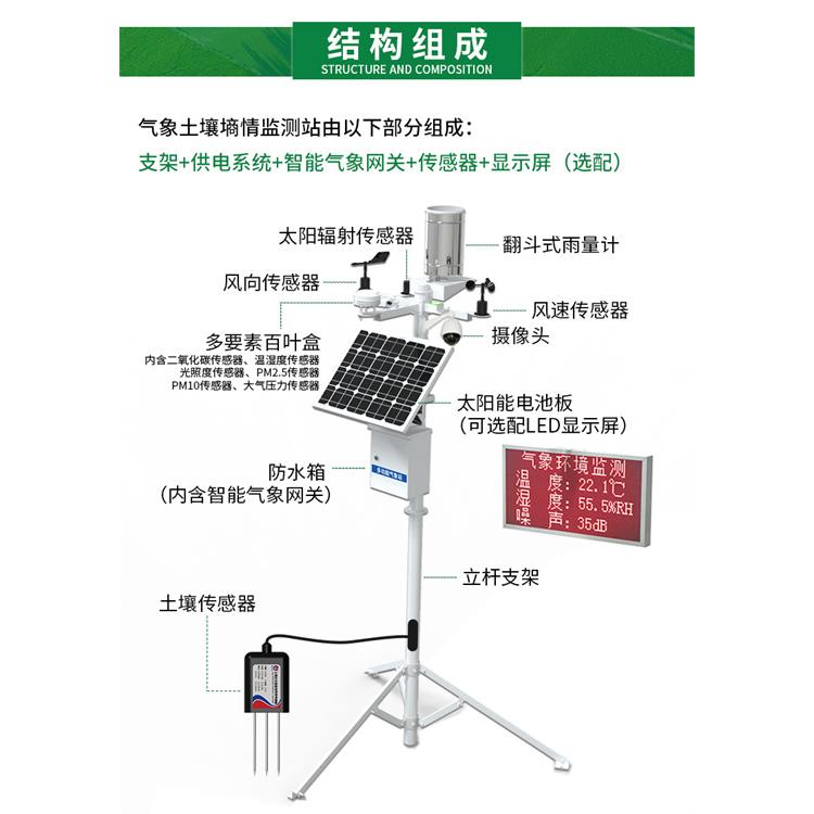 深圳土质自动监测设备参数