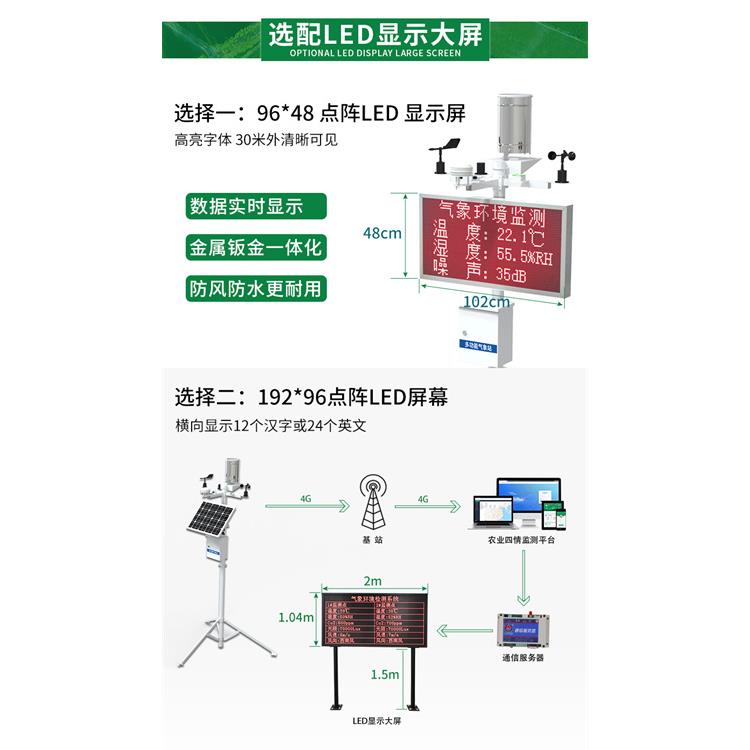 深圳小型气象站