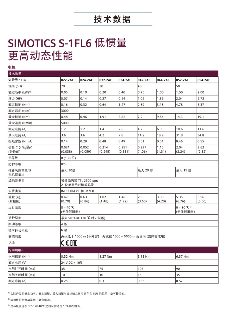 西门子1FL6024-2AF21-1MB1伺服电机