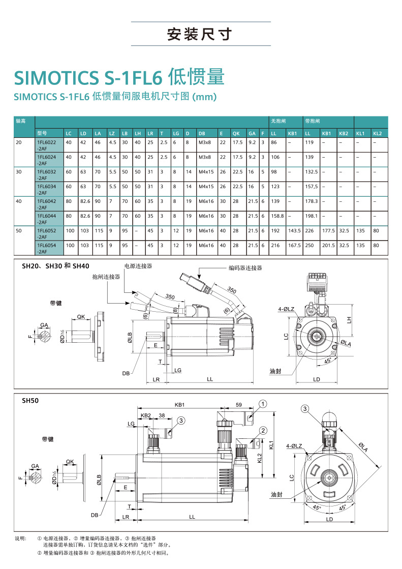 西门子1FL6032-2AF21-1AG1伺服电机