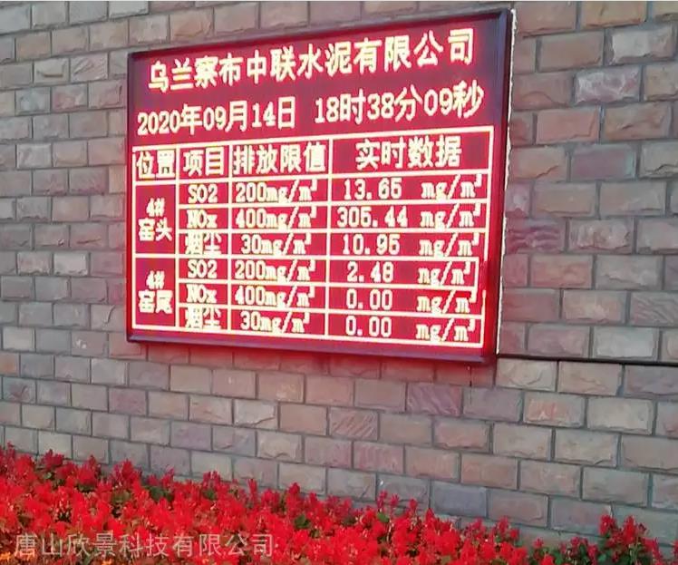 杭州环保数据公示屏