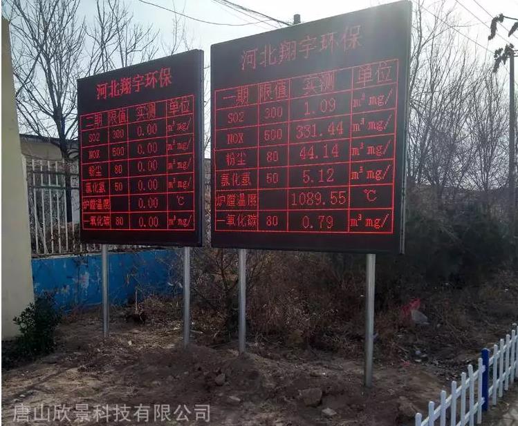 杭州环保数据公示屏