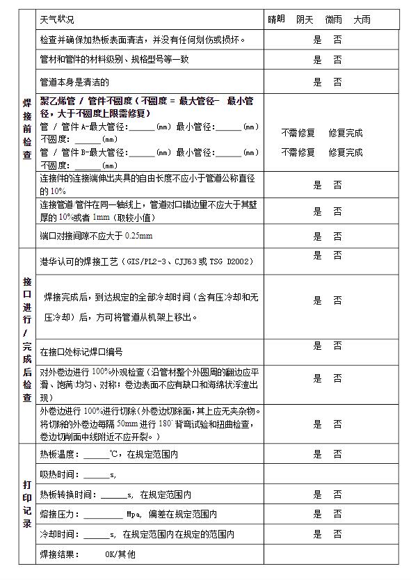 电熔工艺评定