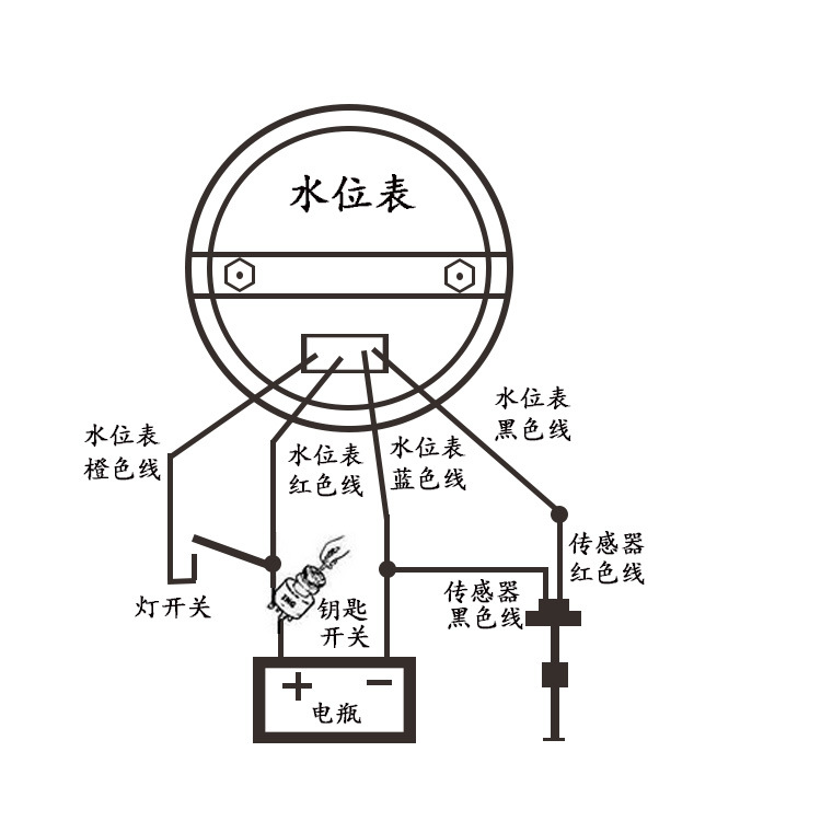 船用水位表 技术支持 免费样品