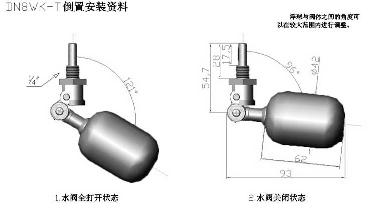 6分水位控制器规格