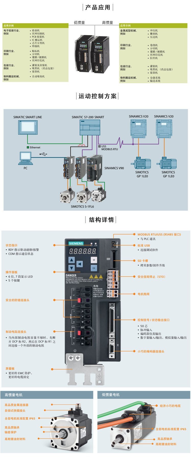 6SL3210-5FB10-1UA2