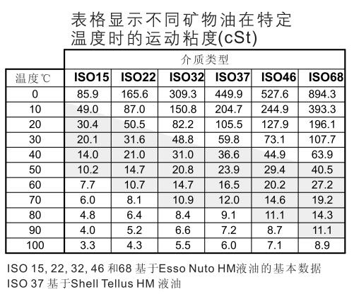 涡街流量传感器厂家