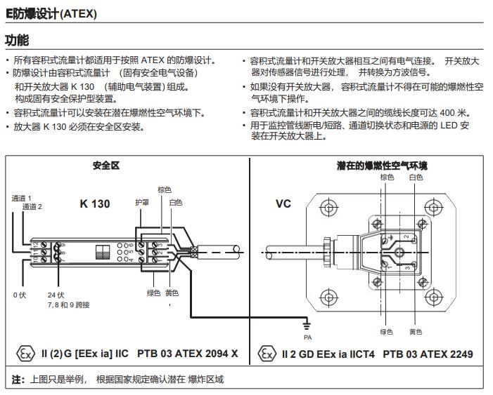 涡街流量传感器厂家