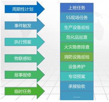 杭州生产设备基础信息软件