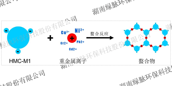 青海锅炉烟气处理,烟气处理