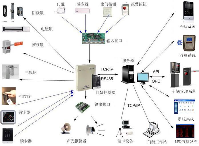 南宁工地基抗护栏生产厂家