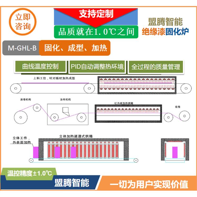 导热油加热真空固化烘箱