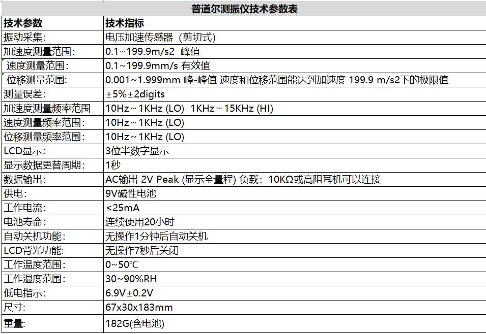 EMT220分体式测振仪