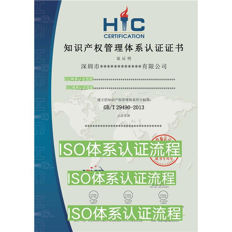 湖南ISO体系申报流程
