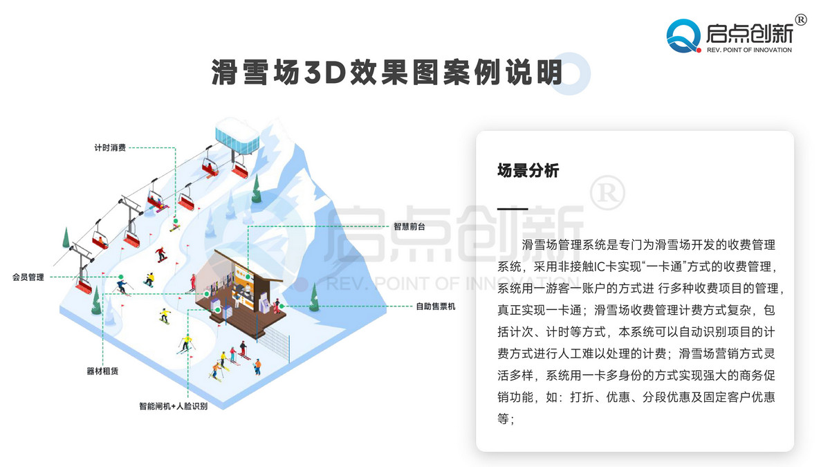 酒泉滑雪场联网售票小程序手机二维码验票门禁闸机安装