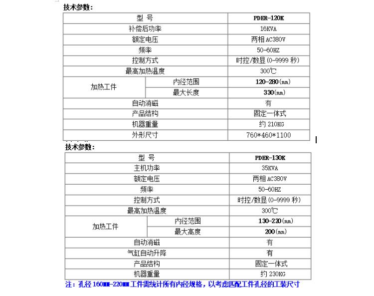 三门峡智能铝壳加热器电话