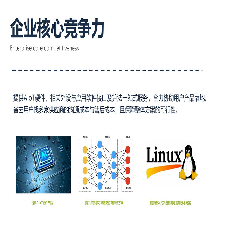 广州算法盒子厂家 产品级AI开源硬件