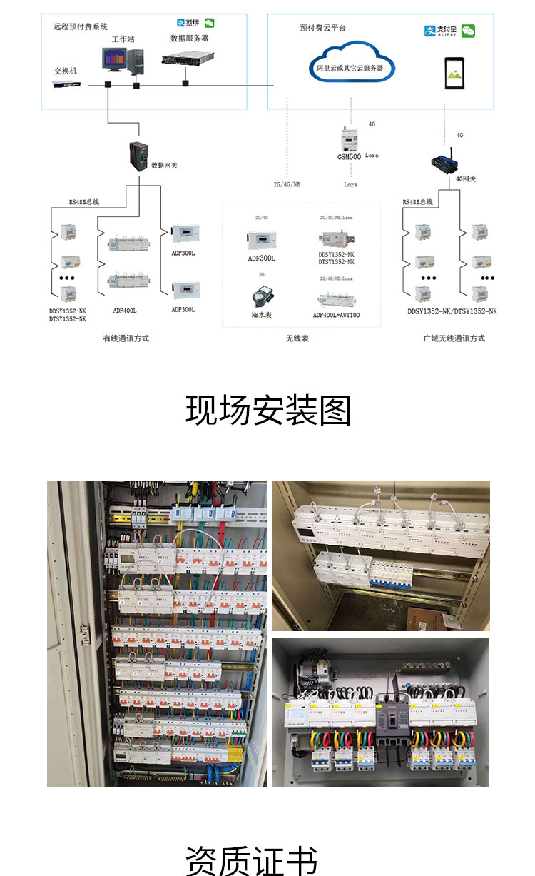 集中式多用户智能电表