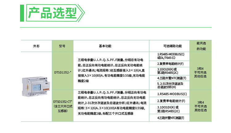 多用电表原理图及解释