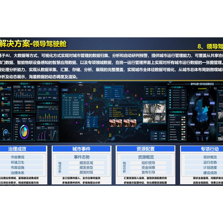 数字城管服务平台-智慧城市管理系统-福州数字城管系统