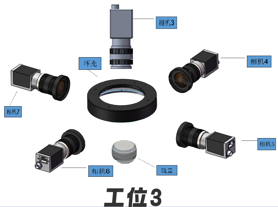 药盖检测系统 速度快 效率高 机器视觉检测数量能达到350个/min