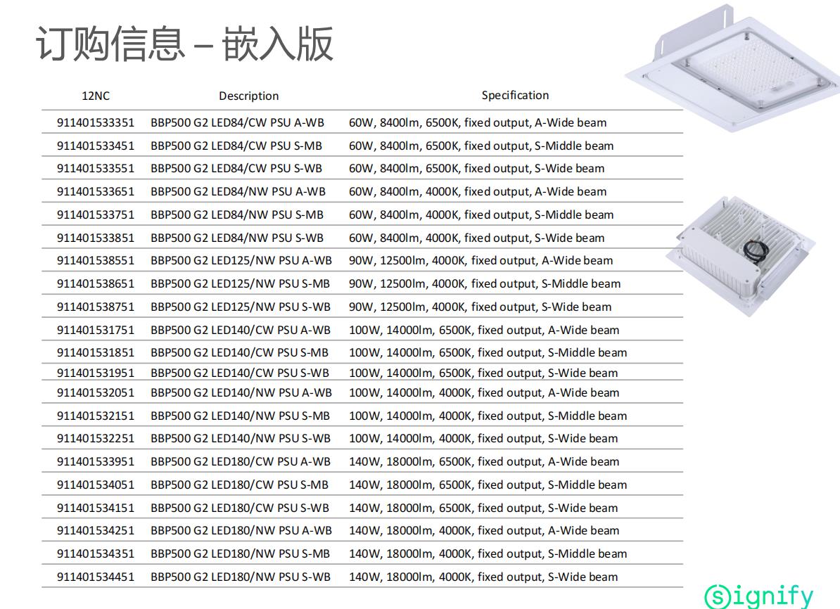 PHILIPS/飞利浦LED罩棚灯生产厂家