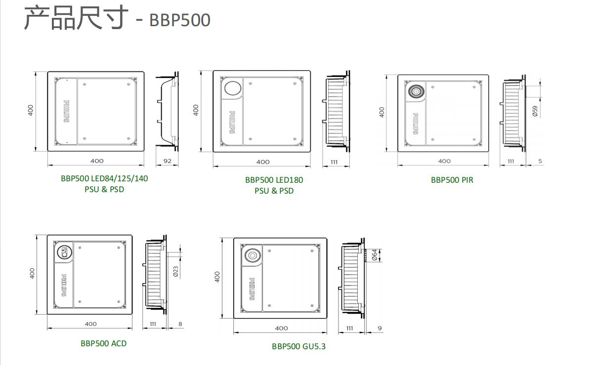 PHILIPS/飞利浦90WLED罩棚灯报价