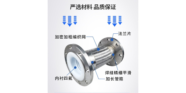 湖南抗震金属软管常用知识,金属软管