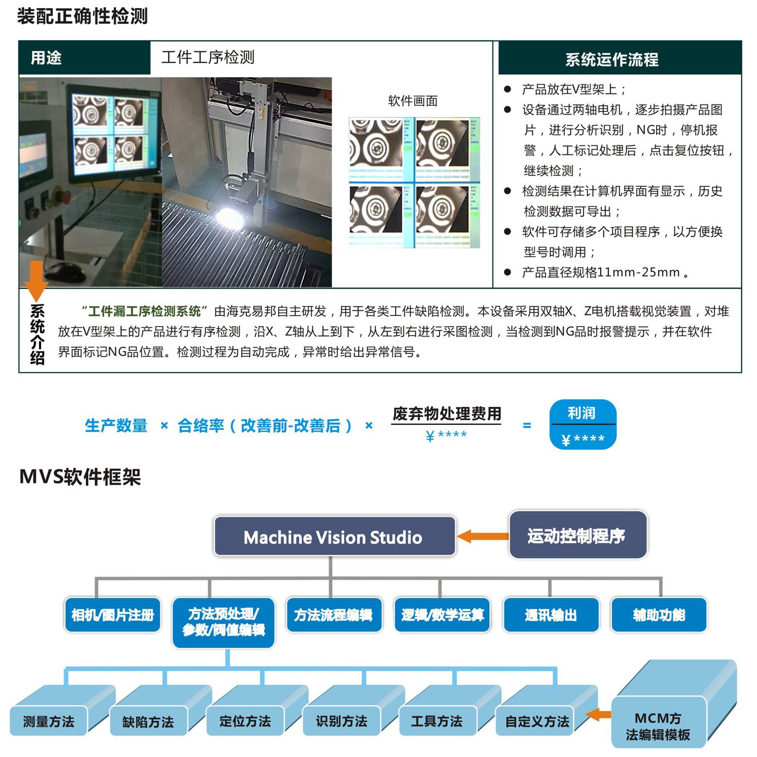 机器视觉定位