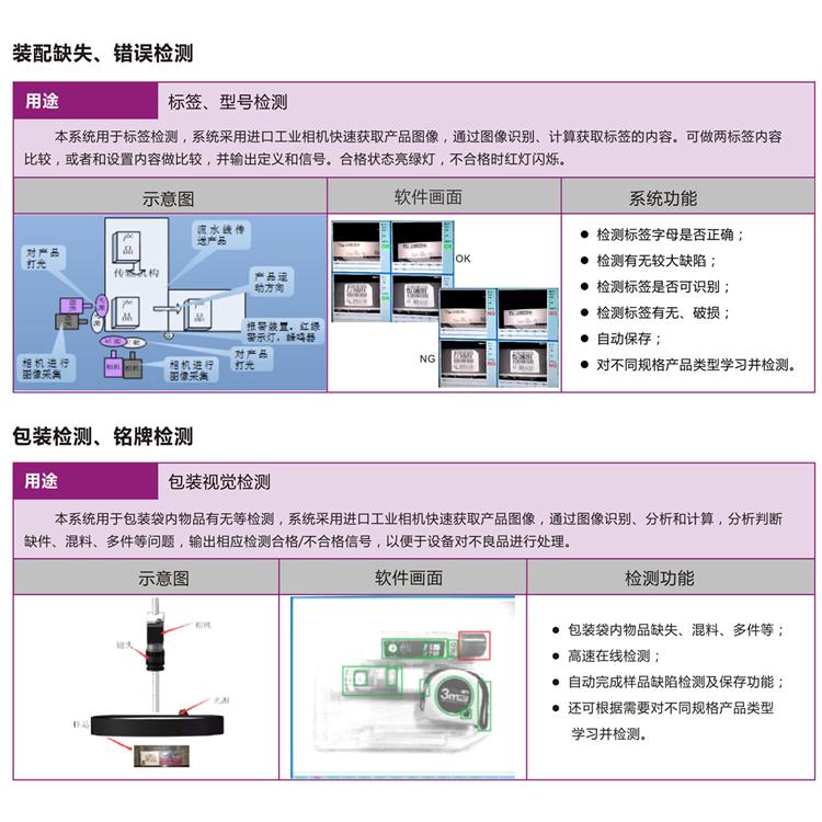 机器视觉设备 际品质