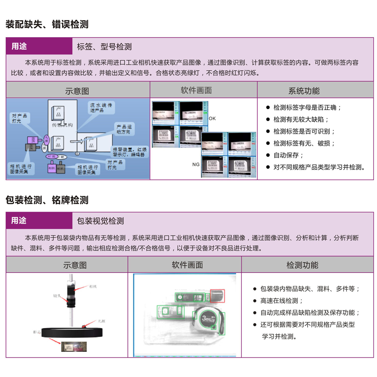 机器视觉软件