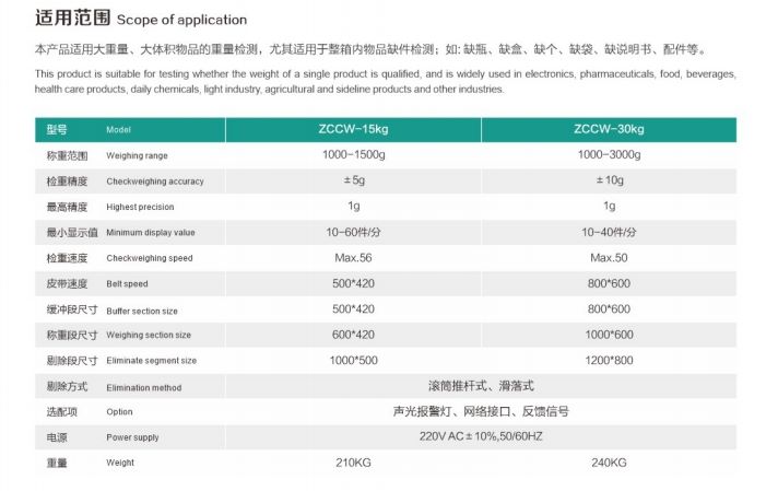 东莞粮食称重机生产厂家,称重机