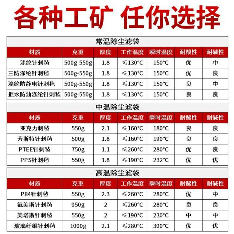 常州除尘器芳纶滤袋除尘布袋 除尘滤袋安装方便