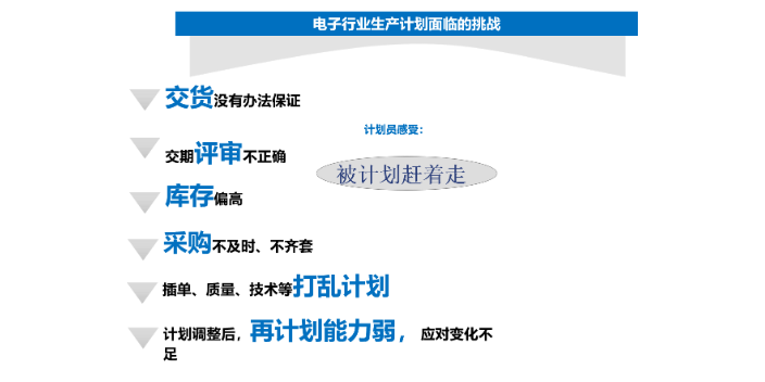 上海品牌SAP服务数据归档 诚信为本 上海速合信息科技供应