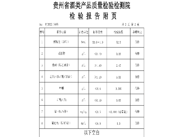 绍兴酱香白酒品牌 贵州仁怀美怡隆酒业关于