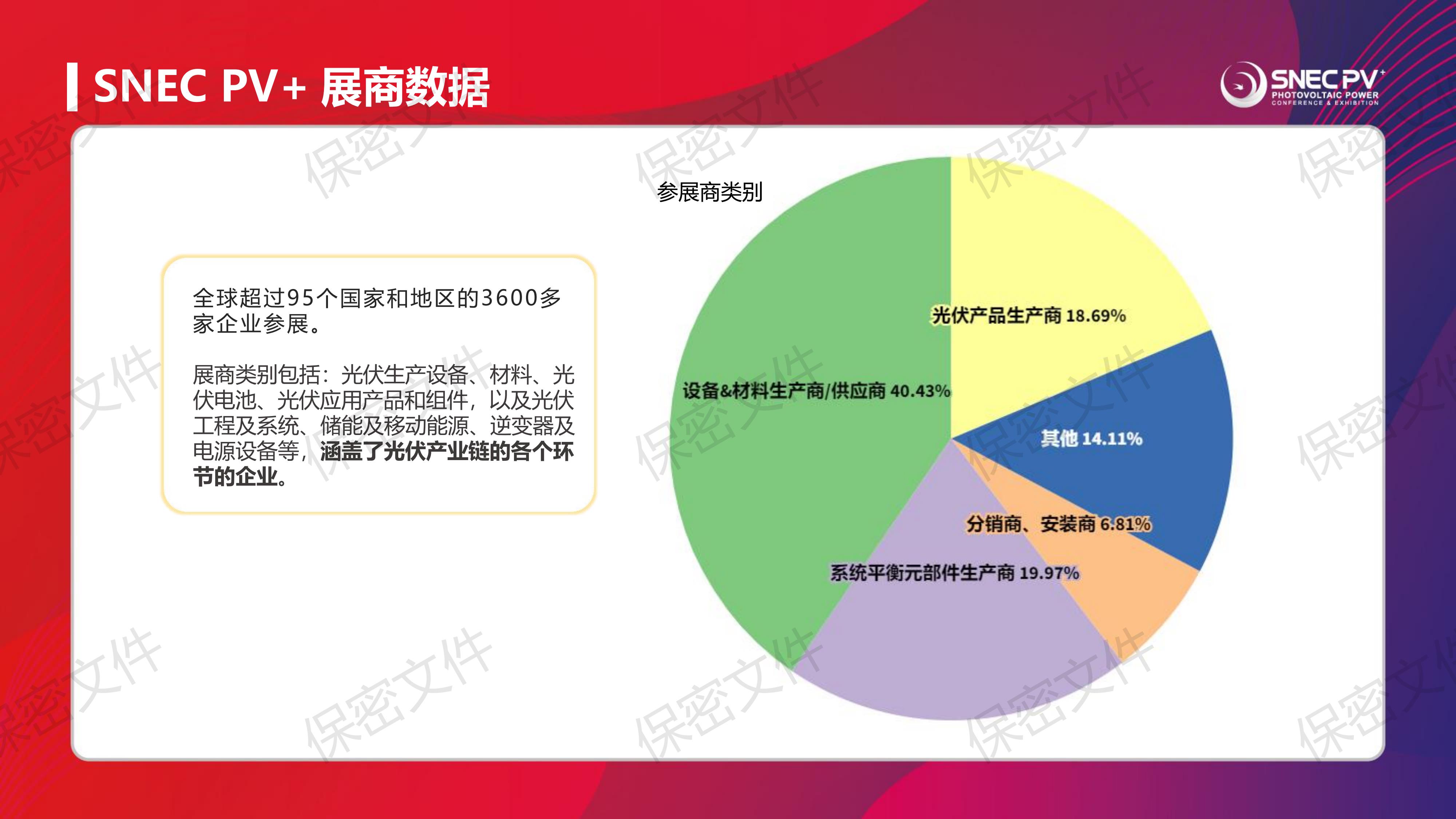 2025光伏展效果好