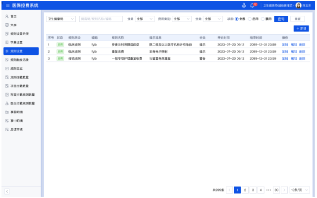 杭州骨科医院医保运营分析系统 杭州莱文科技供应